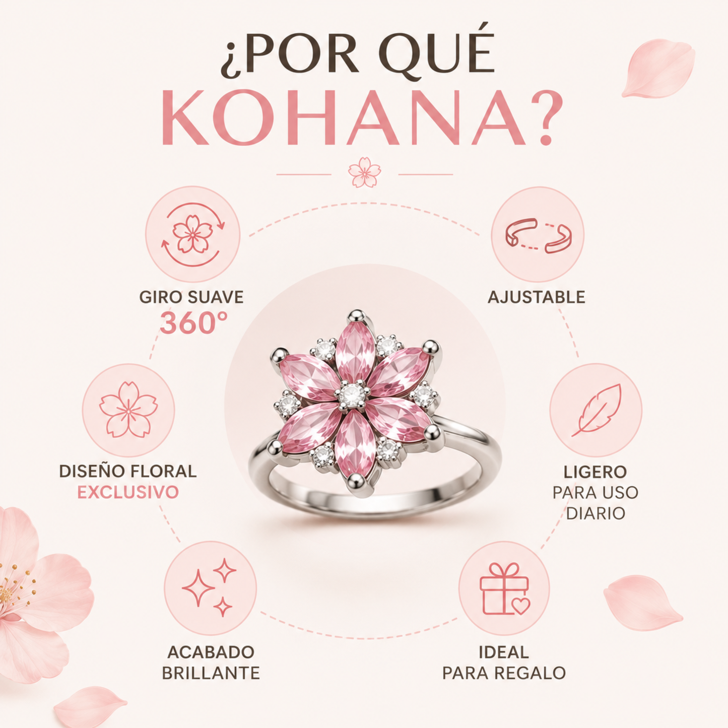 Anillo Giratorio para Manos Inquietas